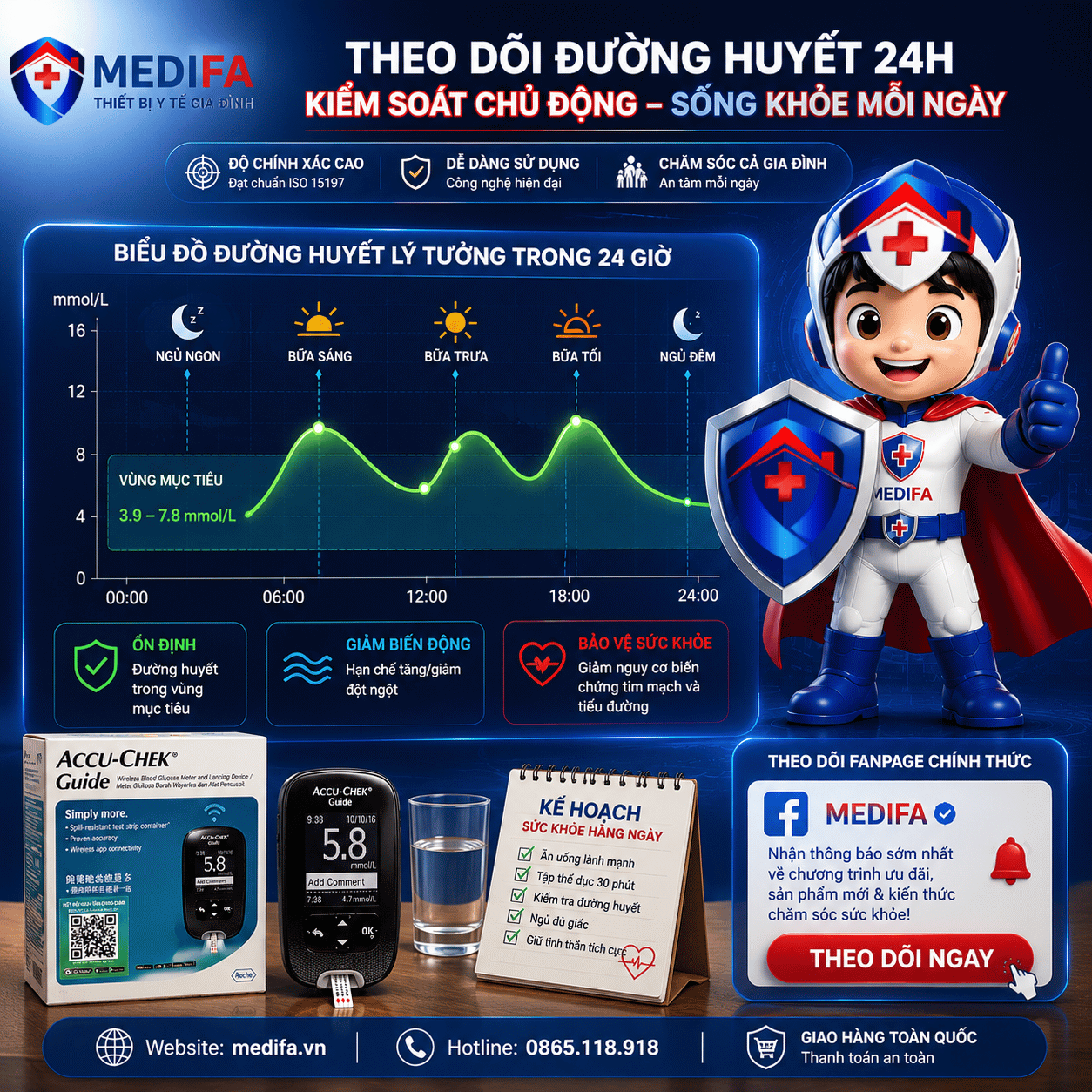 Đừng Đợi Chỉ Số Lên Tiếng Mới Tìm Giải Pháp: Tầm Quan Trọng Của Việc Sở Hữu Máy Đo Đường Huyết Tại Nhà