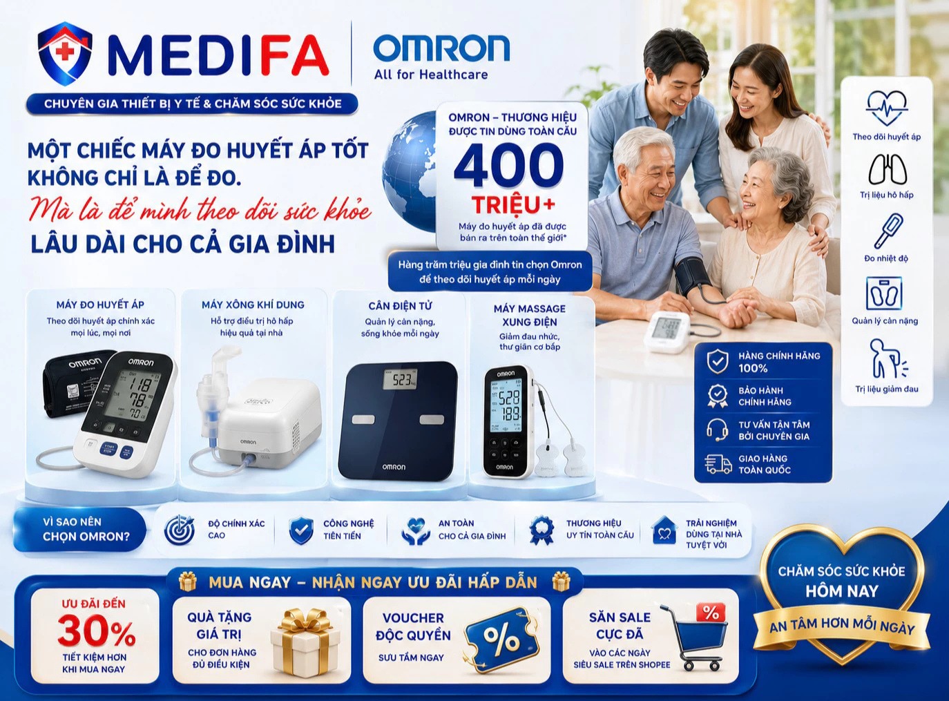 Bắt Mạch Sức Khỏe Gia Đình: Đừng Để Những 