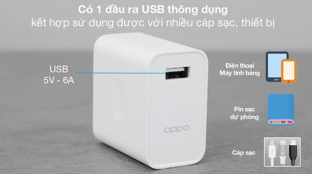 Củ Sạc Nhanh OPPO Oppo A94 30W VOOC 4.0 - Hàng FullBox - Chính Hãng