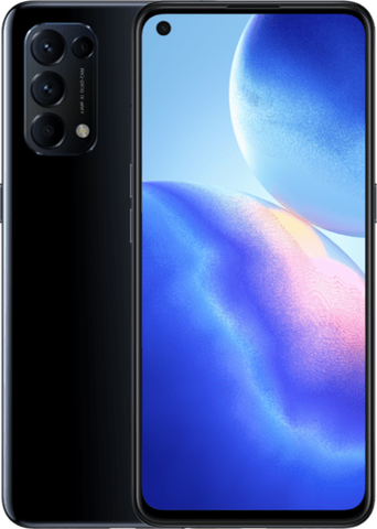 Oppo Reno Series