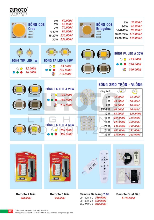Ảnh 514