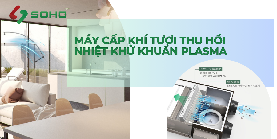 MÁY CẤP KHÍ TƯƠI THU HỒI NHIỆT KHỬ KHUẨN PLASMA: GIẢI PHÁP KHÔNG KHÍ SẠCH ĐẠT TIÊU CHUẨN Y TẾ TỪ ĐÀI LOAN