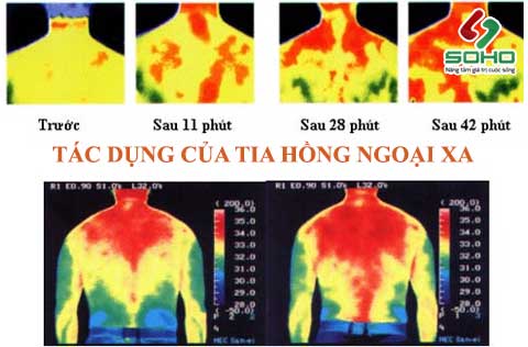 Hệ thống sưởi sàn - Tác dụng của tia hồng ngoại xa
