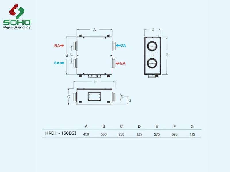 Máy cấp gió tươi Hàn Quốc Himpel HRD1-150EGI