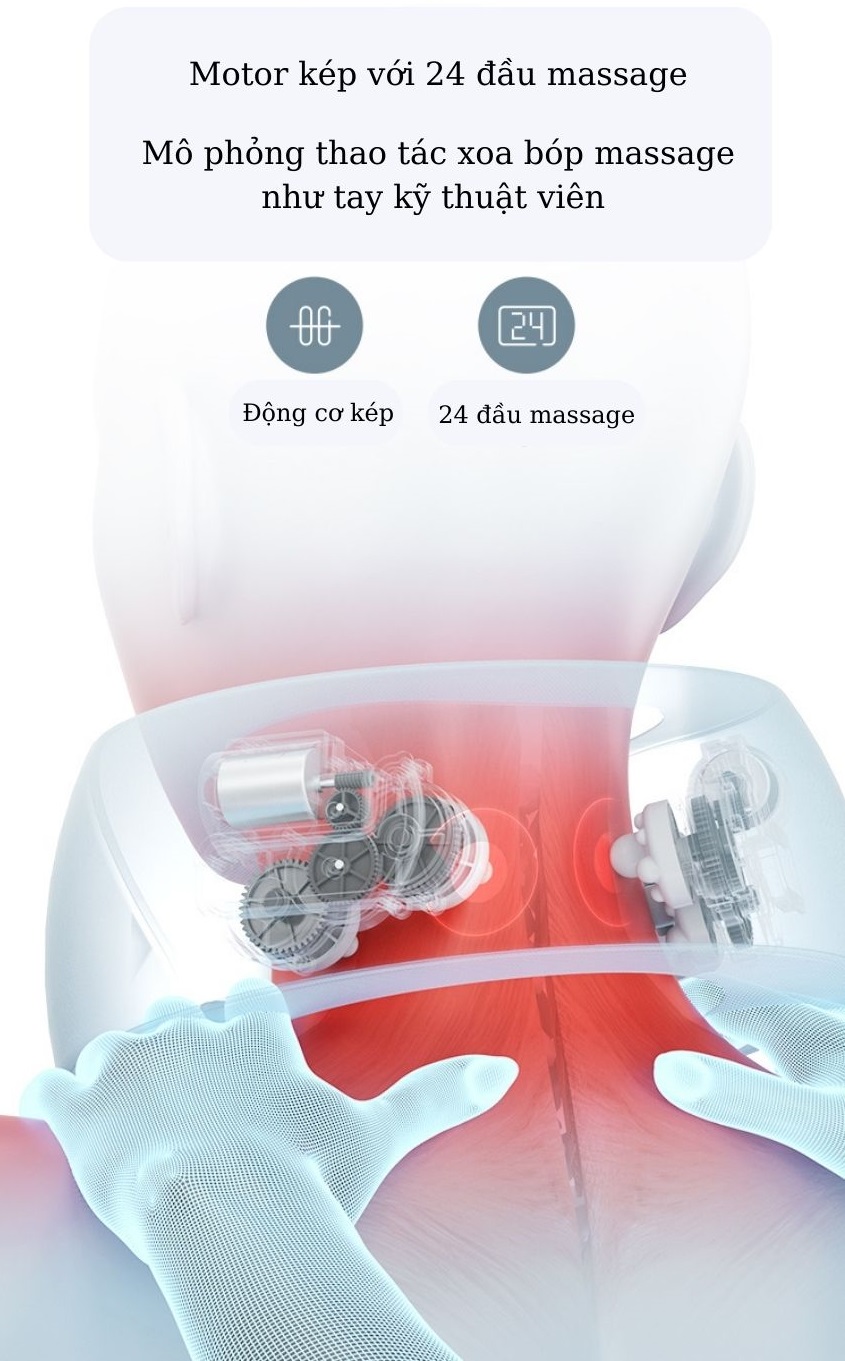 Gadgetoo Xiaomi Jeeback U3 Neck Shoulder Massage Pillow Gối Massage Cổ Vai Gáy Xiaomi Jeeback U3 Giảm Đau Nhanh