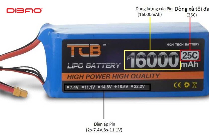 Pin Lithium-ion (Li-ion)