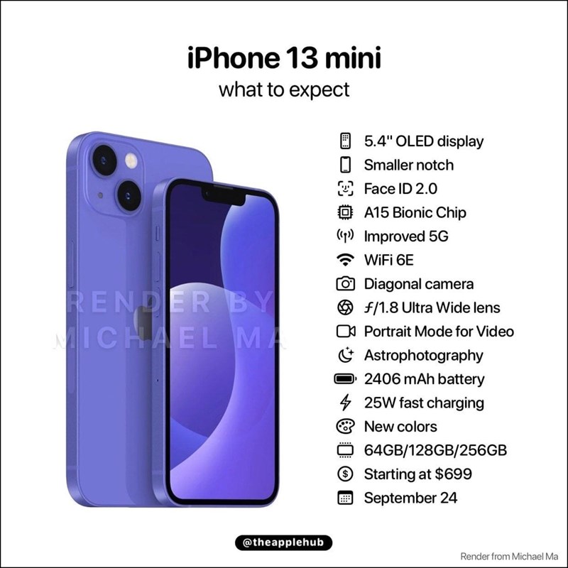 màu sắc iPhone 13