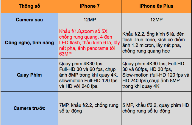 Những hình nền đẹp cho điện thoại iphone 6s để làm bạn hài lòng