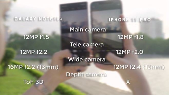 Sự so sánh giữa camera của Note 10 Plus và iPhone 11 Pro Max đã thu hút sự chú ý của nhiều người yêu công nghệ. Với tính năng tương đương, việc chọn lựa phụ kiện thích hợp sẽ giúp cho kết quả chụp ảnh của bạn trở nên tuyệt vời hơn. Đảm bảo rằng bạn đã xem bức ảnh so sánh để biết thêm chi tiết!