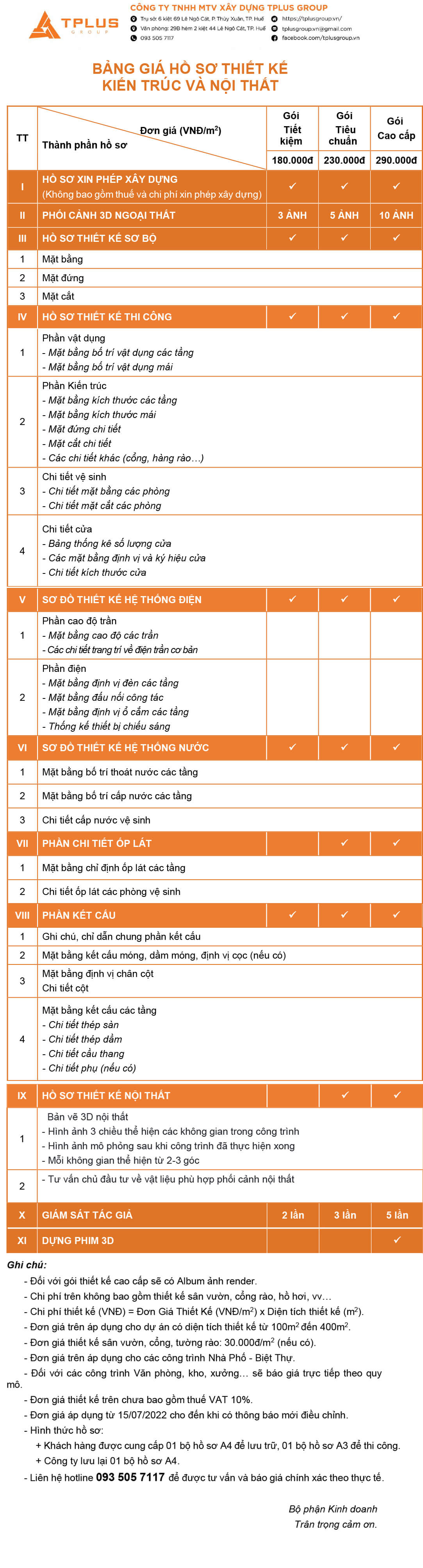 BẢNG GIÁ THIẾT KẾ KIẾN TRÚC VÀ NỘI THẤT - CẬP NHẬT THÁNG 04 NĂM 2023