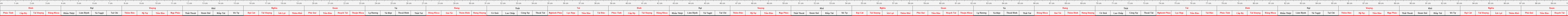 Thước lỗ ban