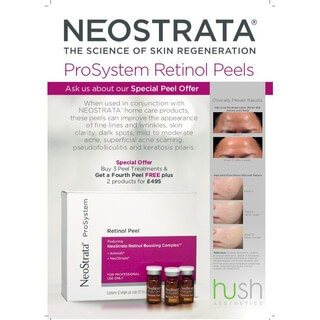 NeoStrata Prosystem Retinol Peel 