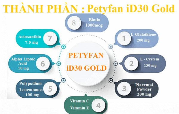 Viên uống chống nắng ID30 Gold