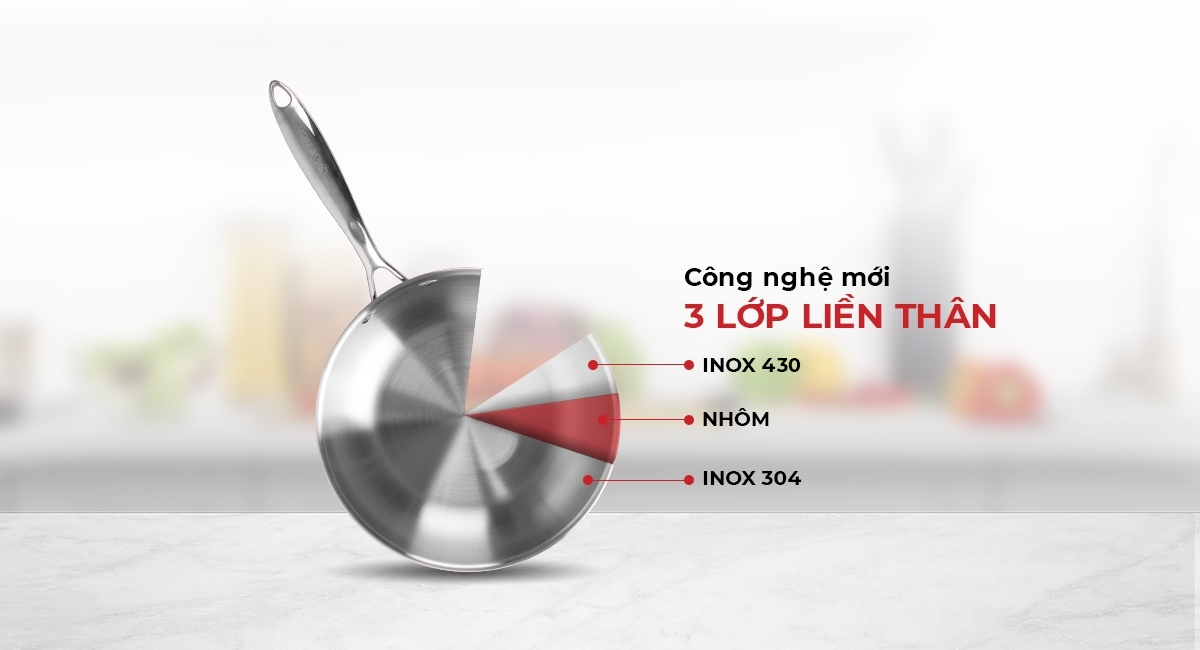 Chảo inox 3 lớp nguyên khối Elmich Trimax