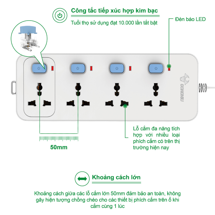 Ổ Cắm Điện Gongniu 4 Ổ Đa Năng 4 Công Tắc – Công Suất 10A/250/2500W – Trắng – Chính Hãng (N3040)