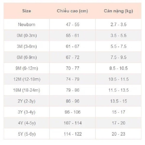 Bảng size chart giúp mẹ lựa chọn size bộ cộc tay quần lửng Nous phù hợp cho con