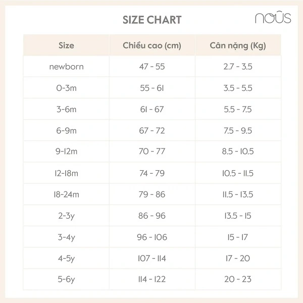 Bảng size chart bộ yếm cộc tay cho bé yêu của Nous