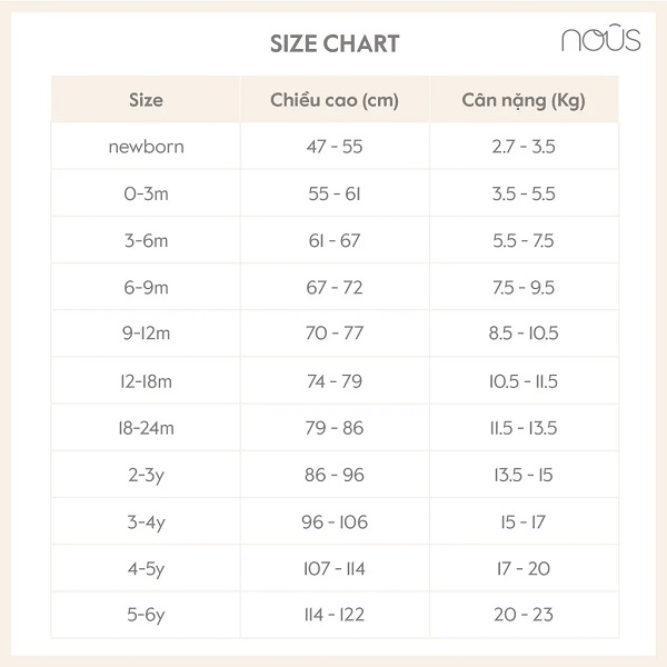 Bảng size chart váy chữ A cho bé của Nous