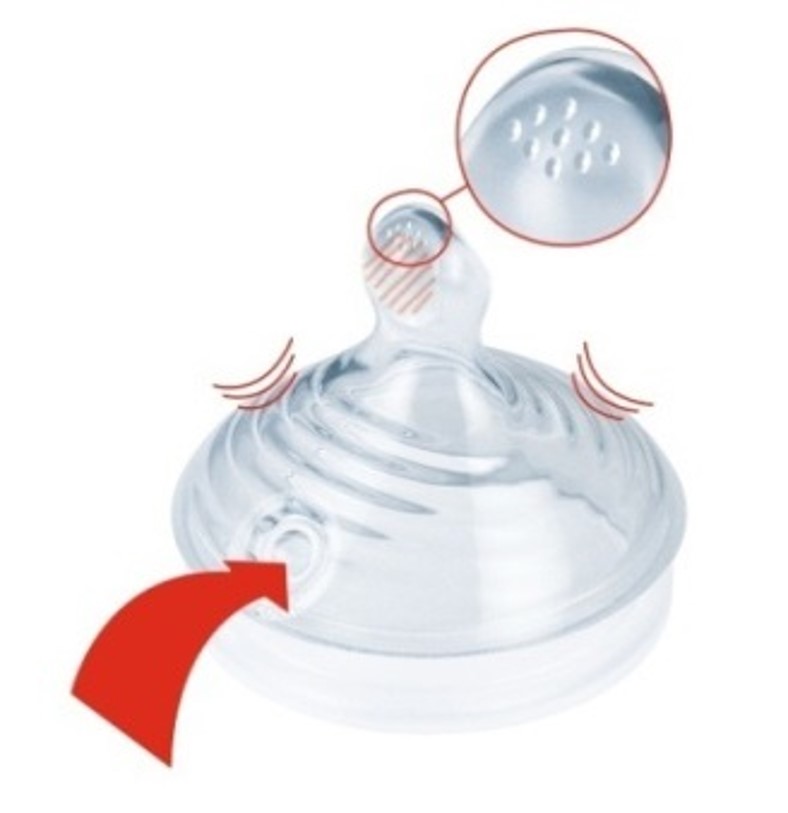 Bộ 2 núm ti Silicone Nature Sense Nuk (Size S1 - S, Size S1 - M, Size S2 - S, Size S2 - M)