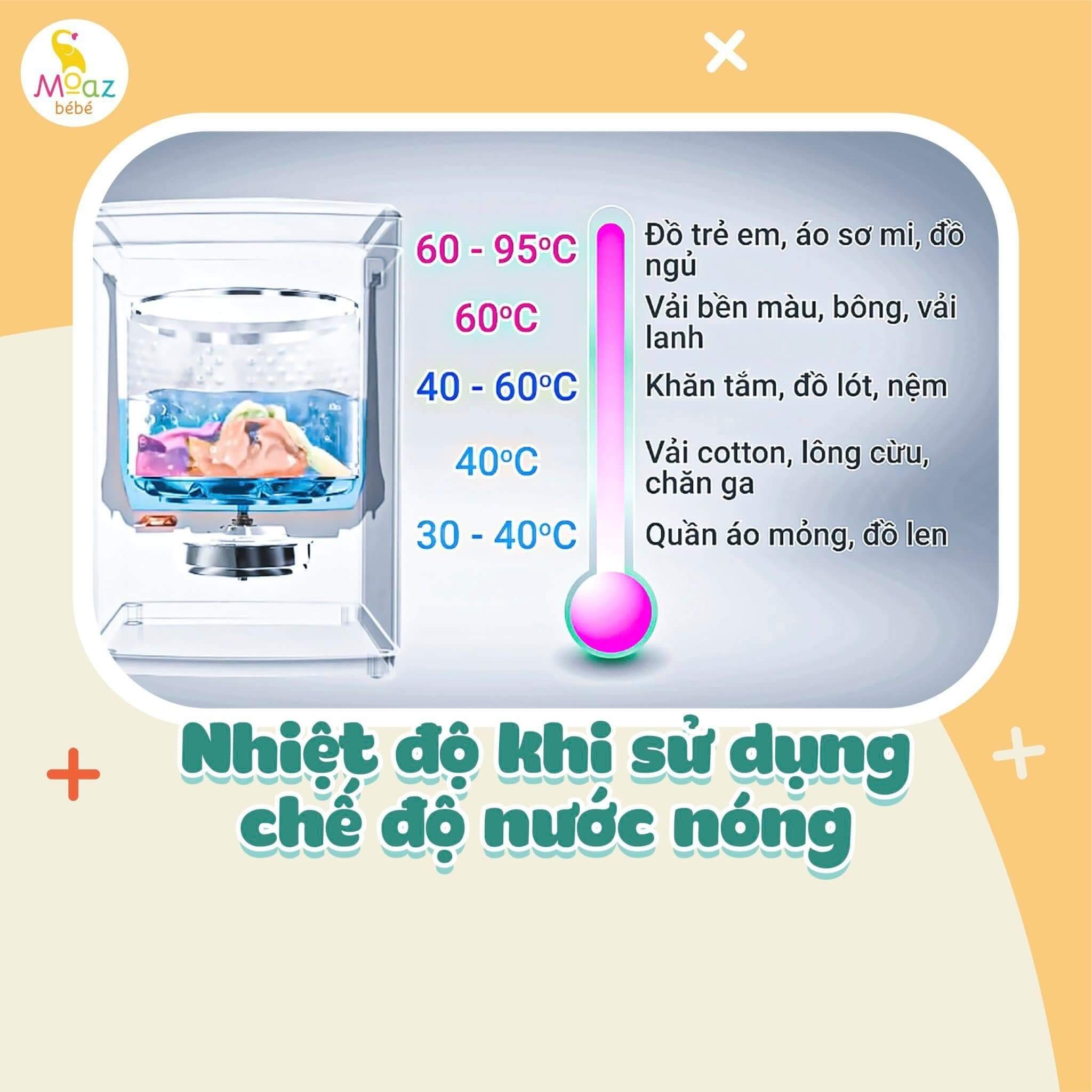 Máy giặt mini Moaz bebe MB036