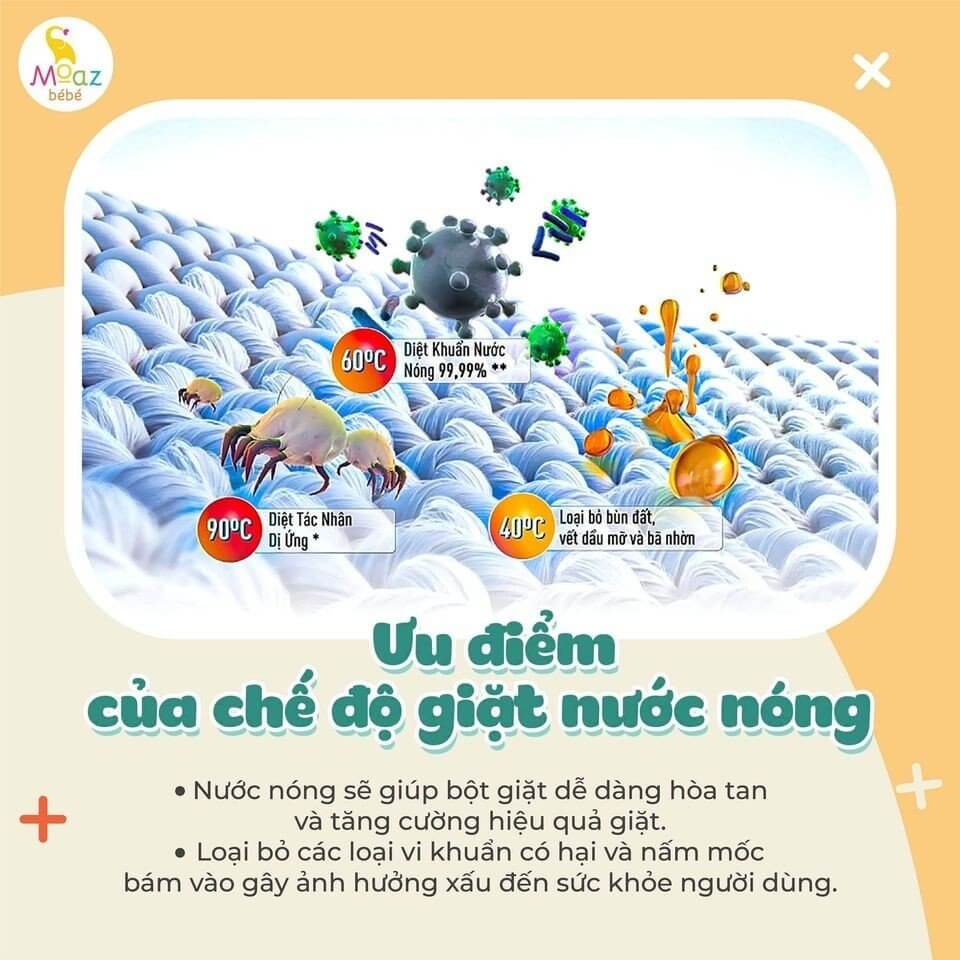 Máy giặt mini Moaz bebe MB036