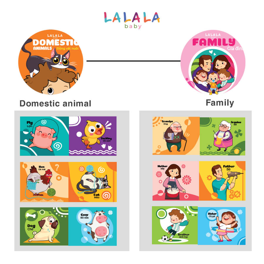 Sách vải trẻ em Lalala Baby (mini cloth book)