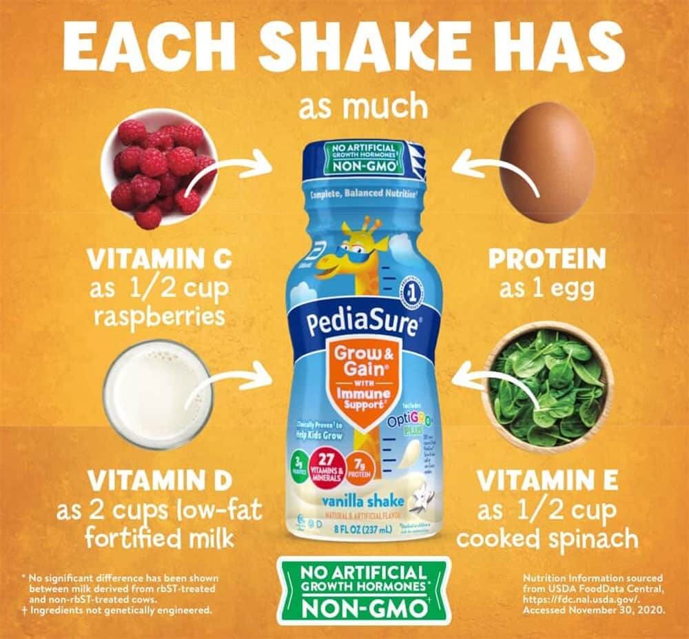 Sữa PediaSure Grow Gain Mỹ cho bé 1 tuổi trở lên