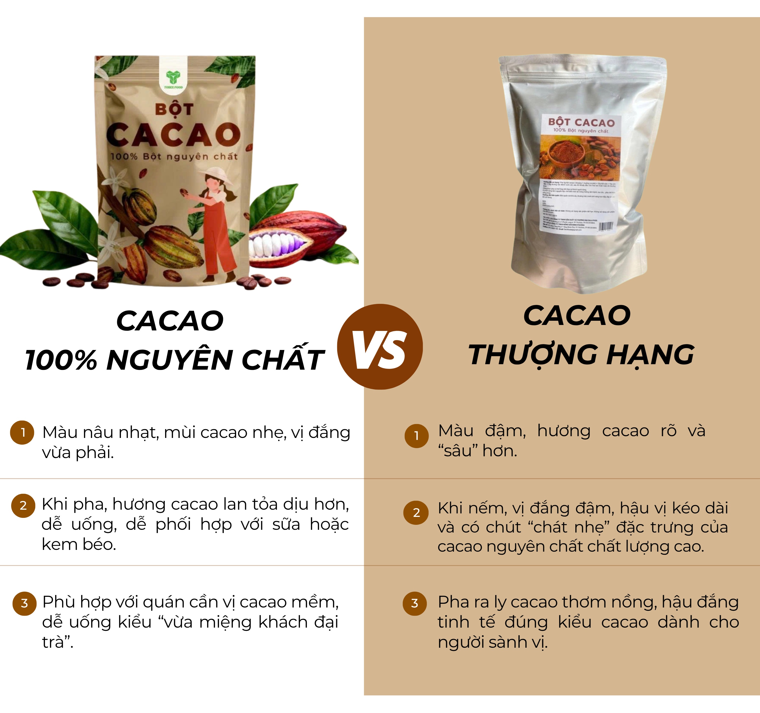 CACAO NGUYÊN CHẤT & CACAO THƯỢNG HẠNG KHÁC BIỆT NHƯ THẾ NÀO?