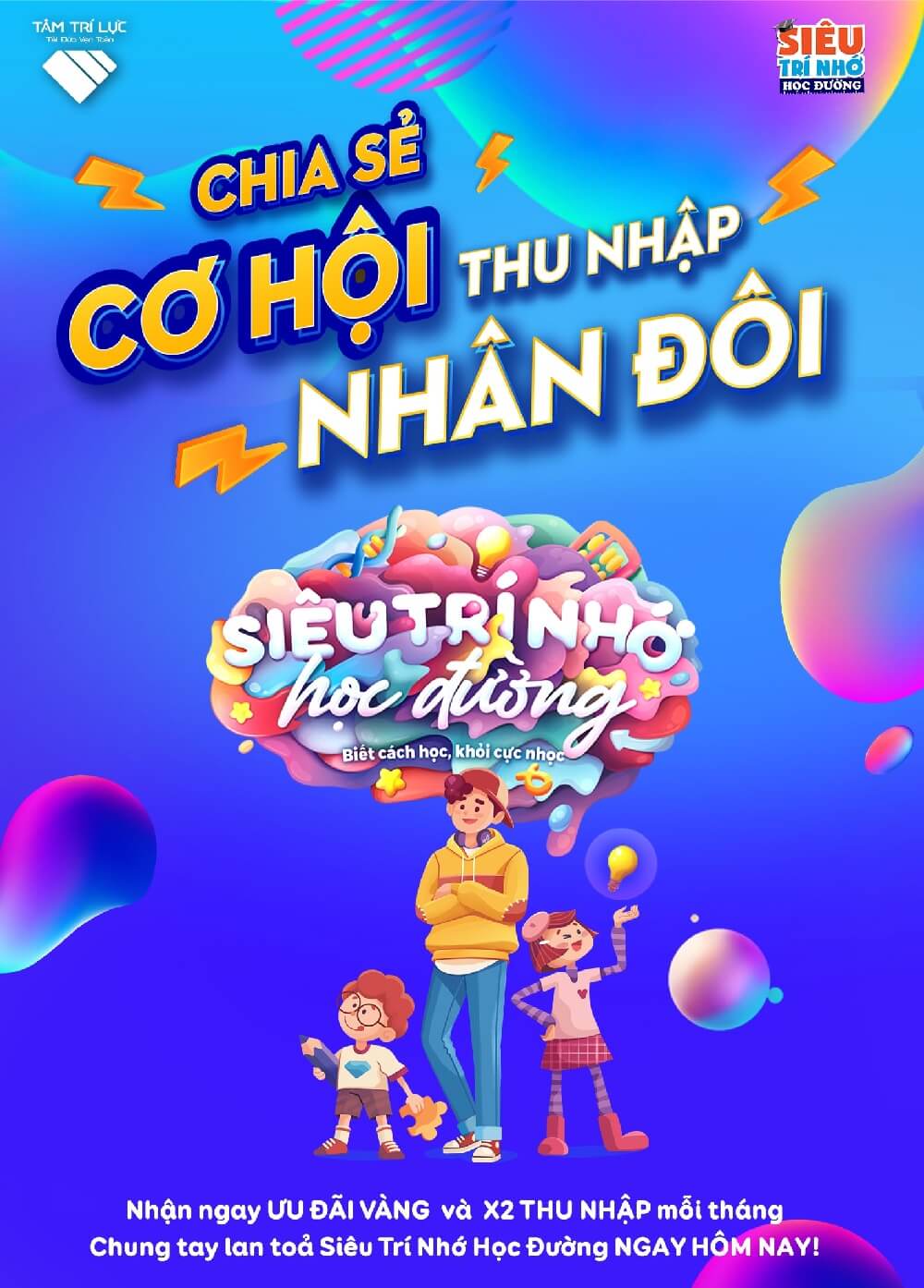 Siêu Trí Nhớ Học Đường