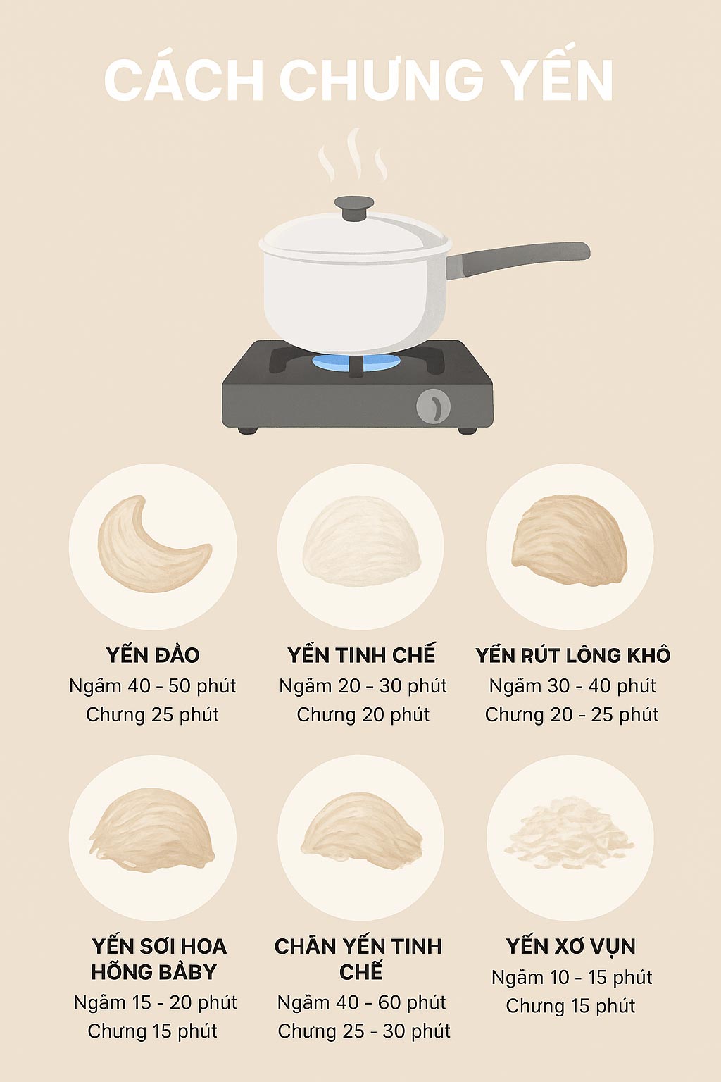 Cách chưng yến đúng chuẩn – Bí quyết giữ trọn dưỡng chất quý từ tổ yến