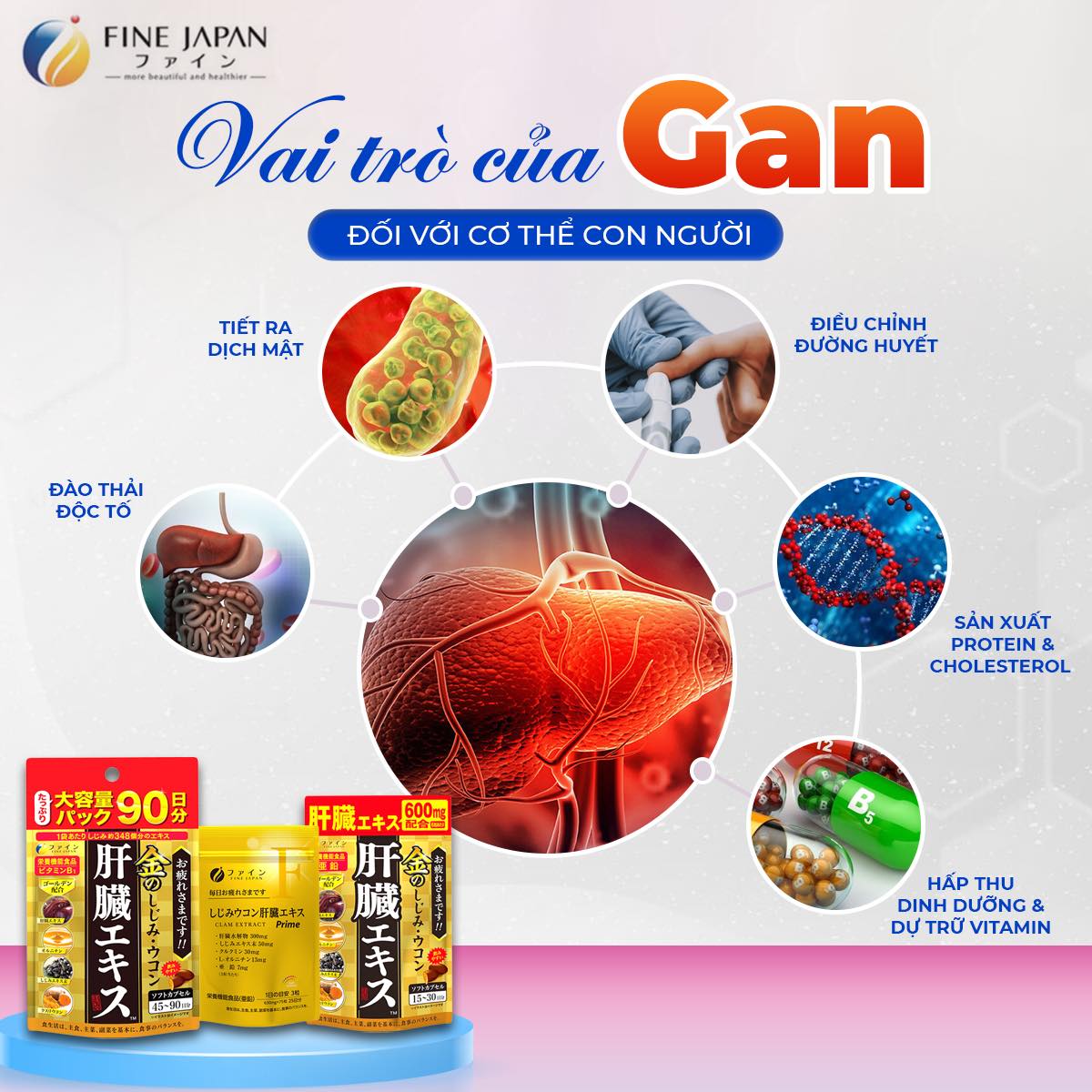 CÁCH ĐỂ TĂNG CƯỜNG CHỨC NĂNG GAN
