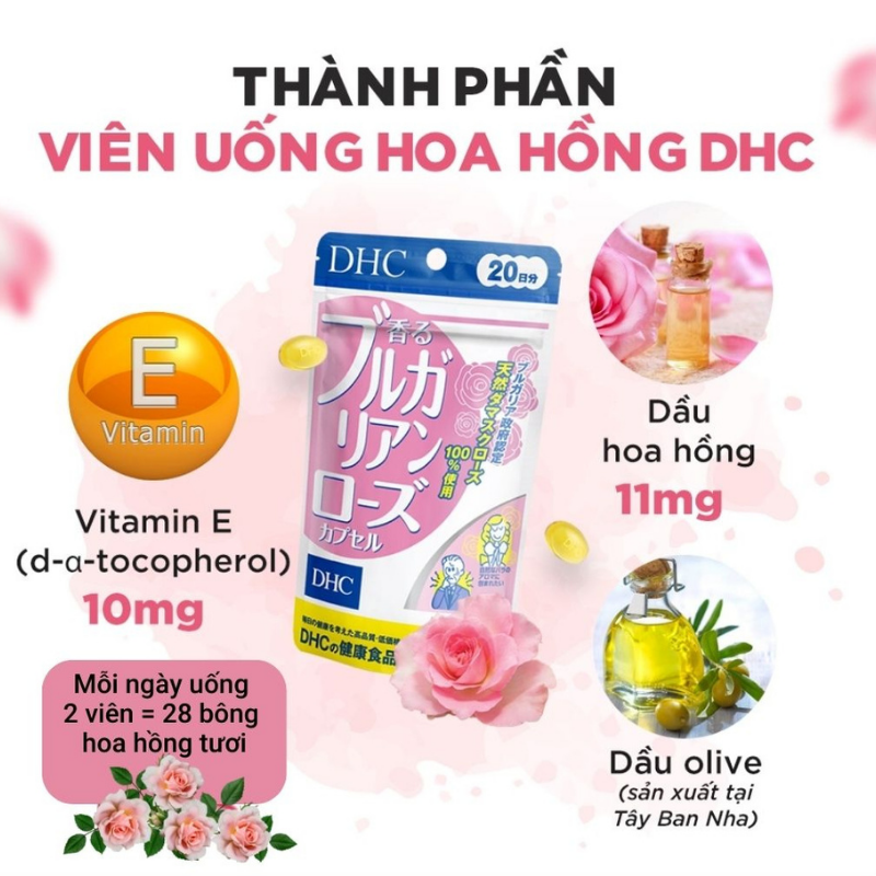 Viên Uống Làm Thơm Cơ Thể DHC Nhật Bản 40 viên