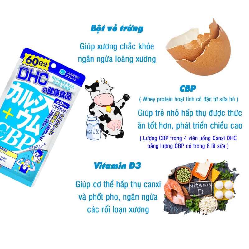 Viên uống Bổ sung Canxi Và CBP DHC Nhật Bản - 60 Ngày (240 Viên)