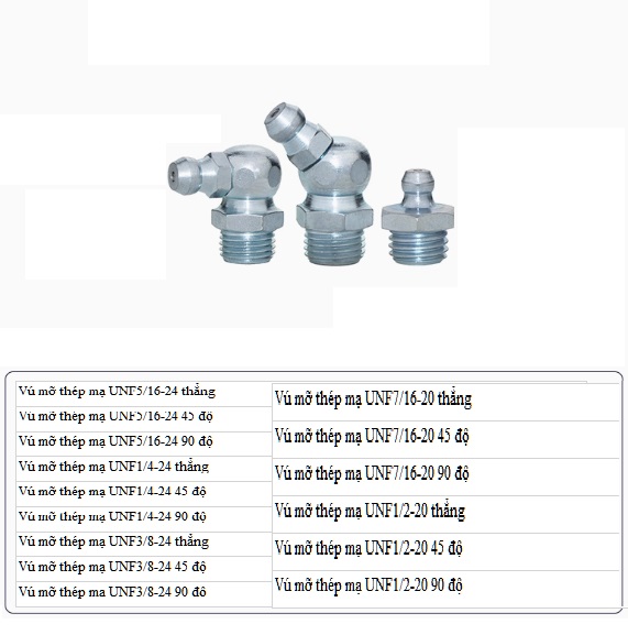 ren-theo-tieu-chuan-unf-la-gi