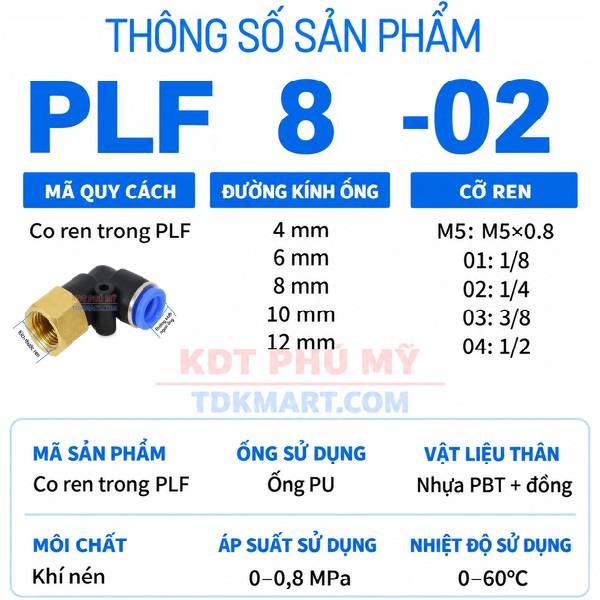 Co nối nhanh khí nén ren trong PLF THÔNG SỐ SẢN PHẨM