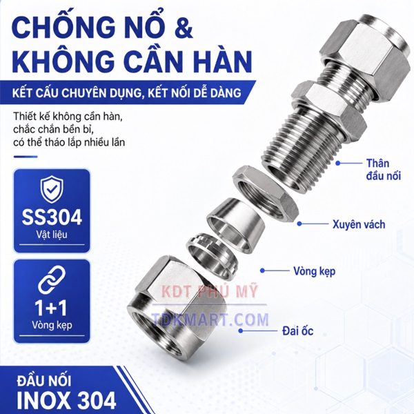 Đầu nối ống inox 304 xuyên vách