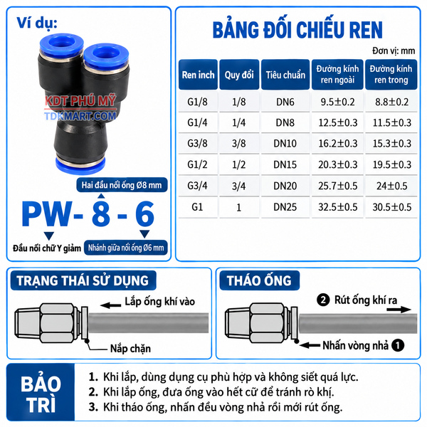 Đầu nối khí nén chữ Y- Giảm THÔNG SỐ