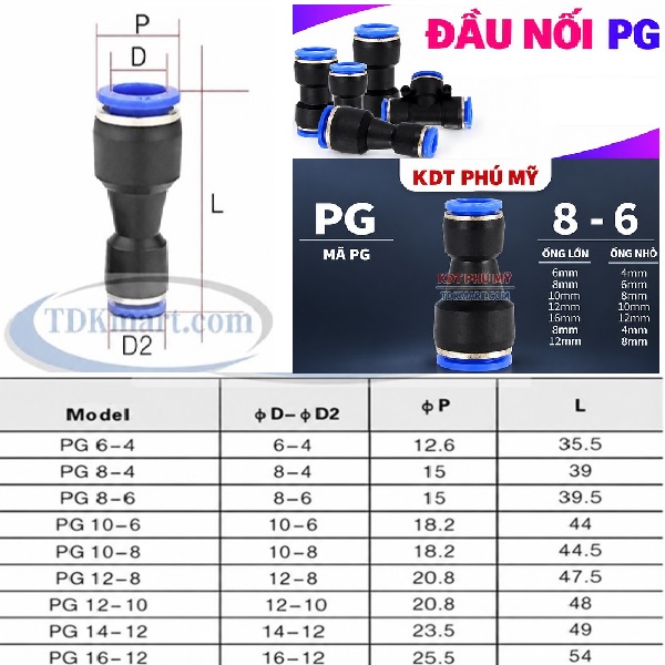 Đầu nối nhanh khí nén thẳng- giảm THÔNG SỐ SẢN PHẨM