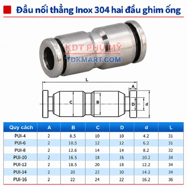 Đầu nối nhanh khí nén Inox 304 thẳng 2 đầu ghim ống QUY CÁCH SẢN PHẨM