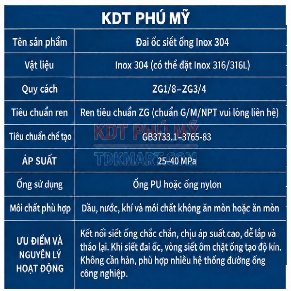 Ốc siết hạt bắp Inox 304 THÔNG SỐ