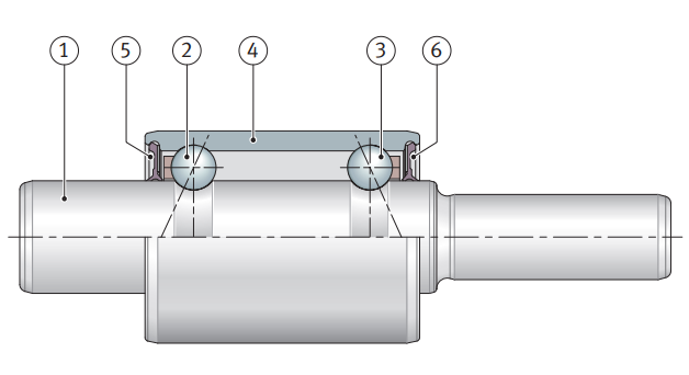 Bạc đạn cốt bơm WR07051