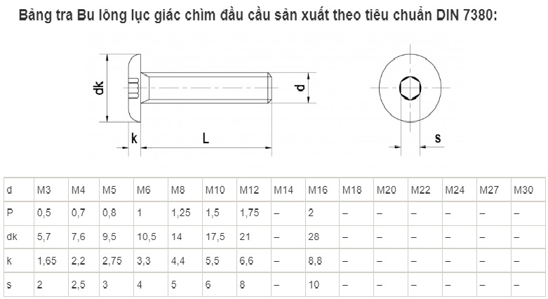 Bảng tra Bu lông lục giác chìm đầu cầu sản xuất theo tiêu chuẩn DIN 7380