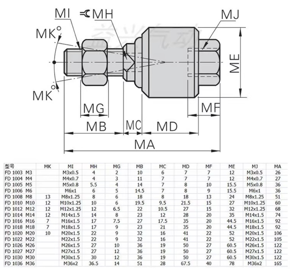 đầu nối với ty xi lanh khí nén kiểu đầu lắc FD