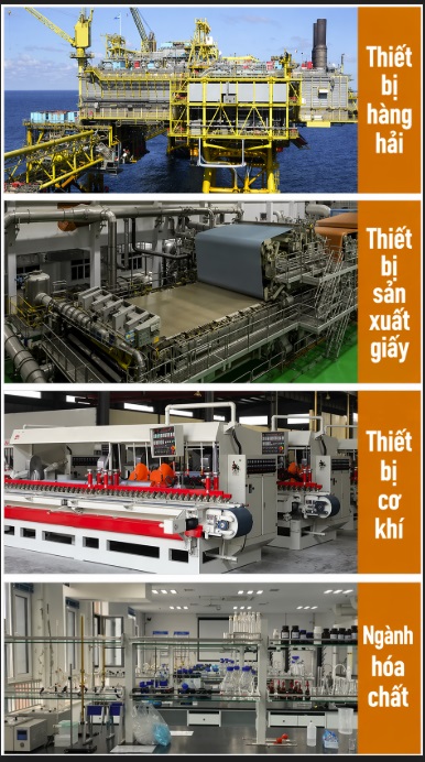 ứng dụng phe chặn trục