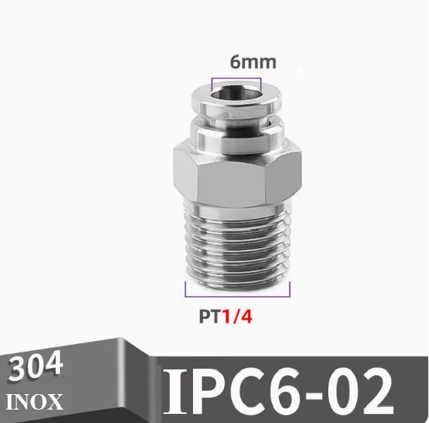 IPC6-02