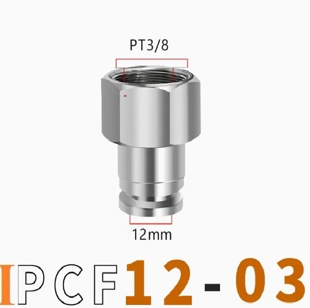 IPCF12-03