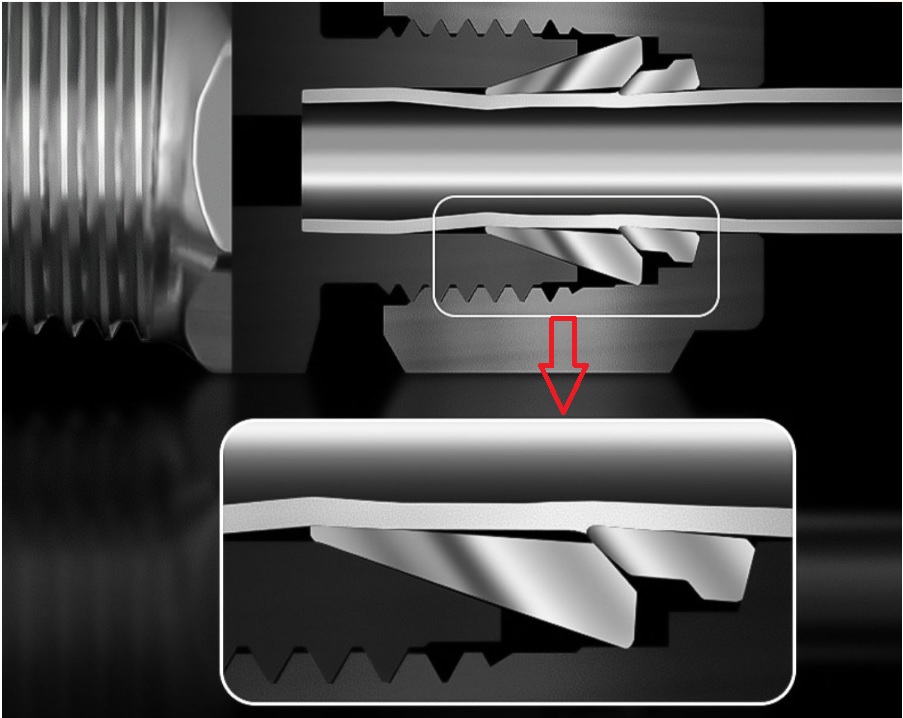 cấu tạo đầu Nối nhanh inox