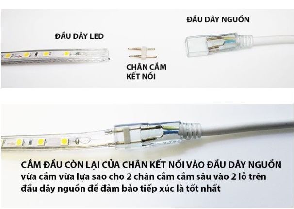 Kết nối nguồn và đèn led dây