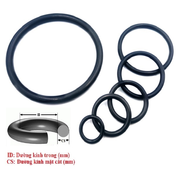 Oring cao su NBR theo kích thước ID × CS