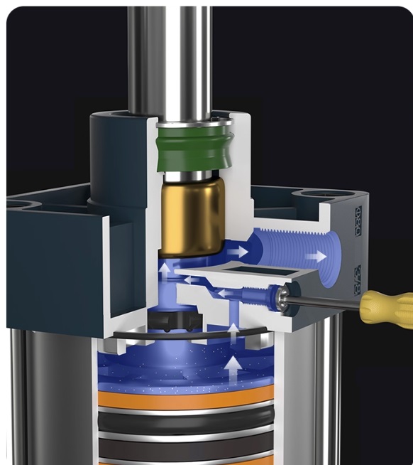 pneumatic cylinder SC